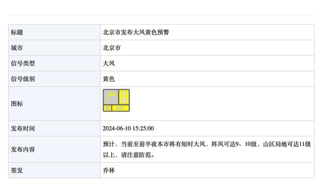 保罗：球队现在很完整 我们会努力为季后赛做好准备